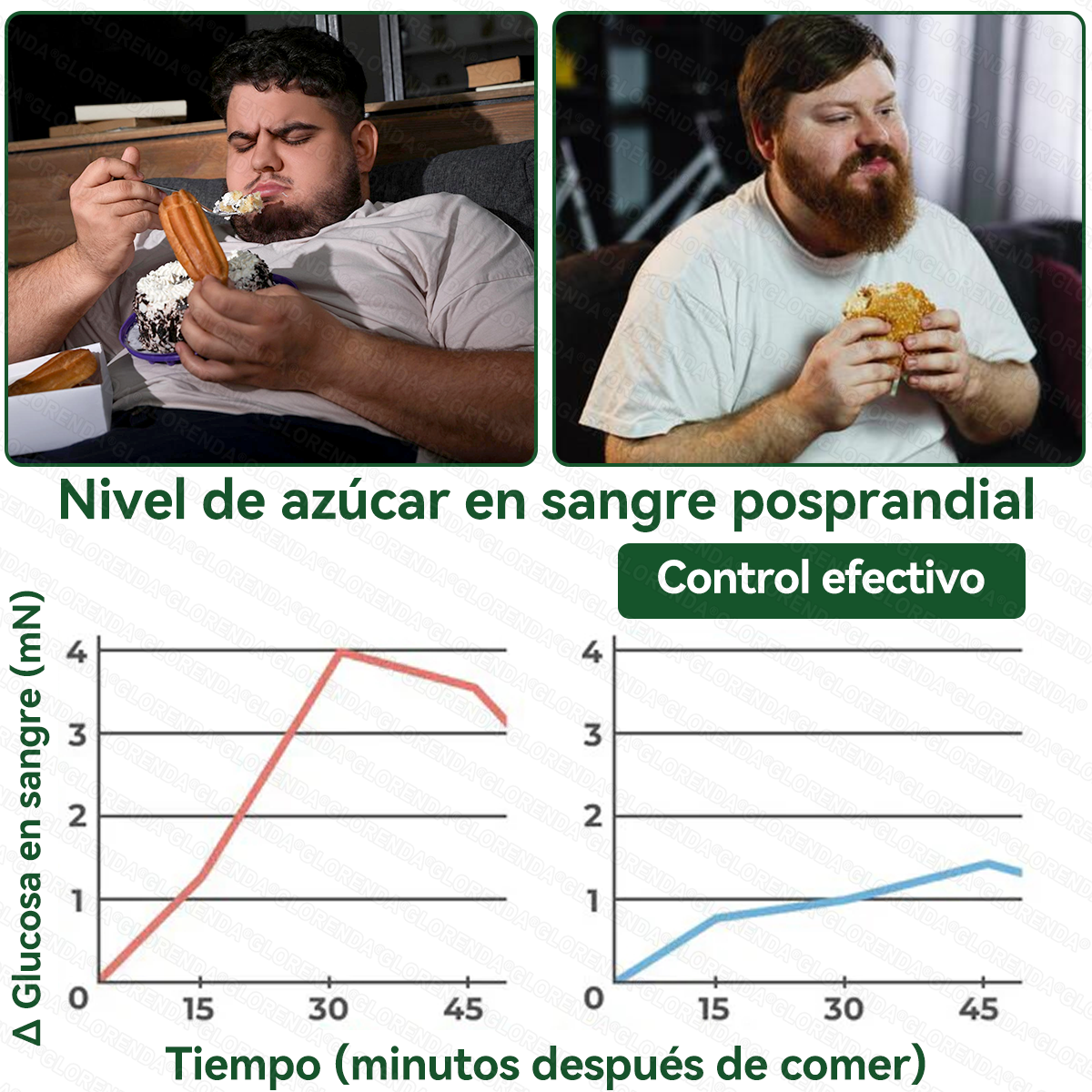 🇪🇸𝑻𝒊𝒆𝒏𝒅𝒂 𝑶𝒇𝒊𝒄𝒊𝒂𝒍 |🍔🍔𝑮𝑳𝑶𝑹𝑬𝐍𝐃𝗔®𝗠𝗼𝗿𝙞𝙣𝙜𝙖 · 𝘽𝙚𝙧𝙗𝙚𝙧𝙞𝙣𝒂 × 𝑵𝑨𝐃+ 𝐏𝐚𝐫𝐜𝙝𝙚 𝘼𝙫𝙖𝙣𝙯𝙖𝙙𝗼 𝗱𝗲 𝗠𝗶𝗰𝗿𝗼𝒏𝒂𝒍𝒈𝒂 𝑵𝒂𝐧𝐨 𝟏0-𝙚𝙣-1(𝐒𝐨𝐥𝐨 𝐮𝐧𝐚 𝐯𝐞𝐳 𝐚𝐥 𝐝í𝐚） ✅ 𝐏𝐚𝐫𝐚 𝐥𝐚 𝐨𝐛𝐞𝐬𝐢𝐝𝐚𝐝, 🅟🅘🅔🅛 🅕🅛🅐🅒🅘🅓🅐, 𝐝𝐢𝐚𝐛𝐞𝐭𝐞𝐬, 𝐚𝐩𝐧𝐞𝐚 𝐝𝐞𝐥 𝐬𝐮𝐞ñ𝐨, 𝐩𝐫𝐨𝐛𝐥𝐞𝐦𝐚𝐬 𝐚𝐫𝐭𝐢𝐜𝐮𝐥𝐚𝐫𝐞𝐬, 𝐲 𝐦𝐮𝐜𝐡𝐨 𝐦á𝐬